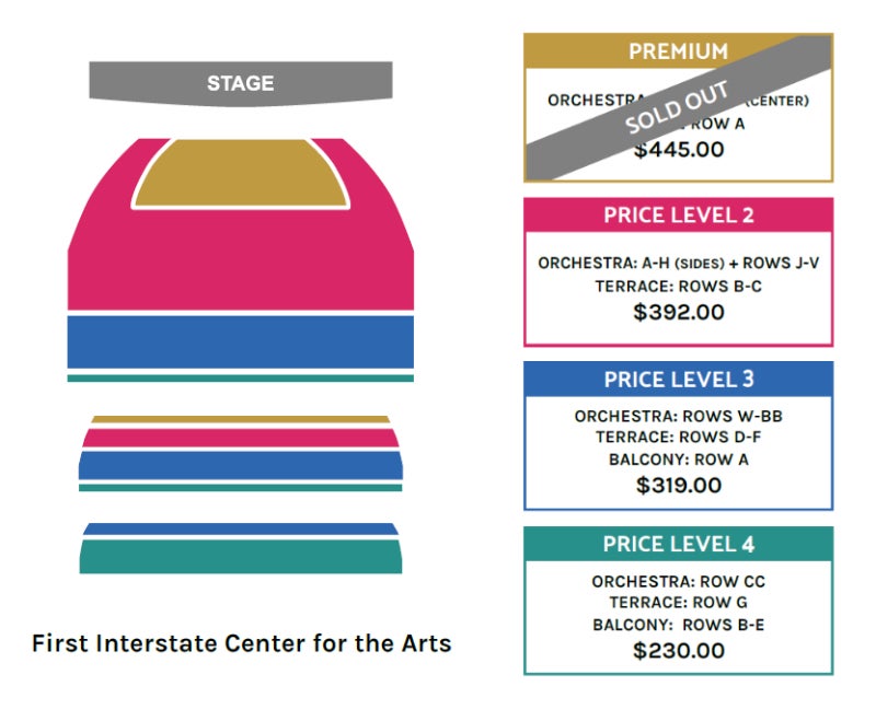 Season Ticket Pricing 2023-24